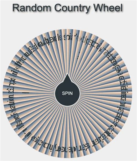 random country spinner|Pick a Random Country with Spinner .
